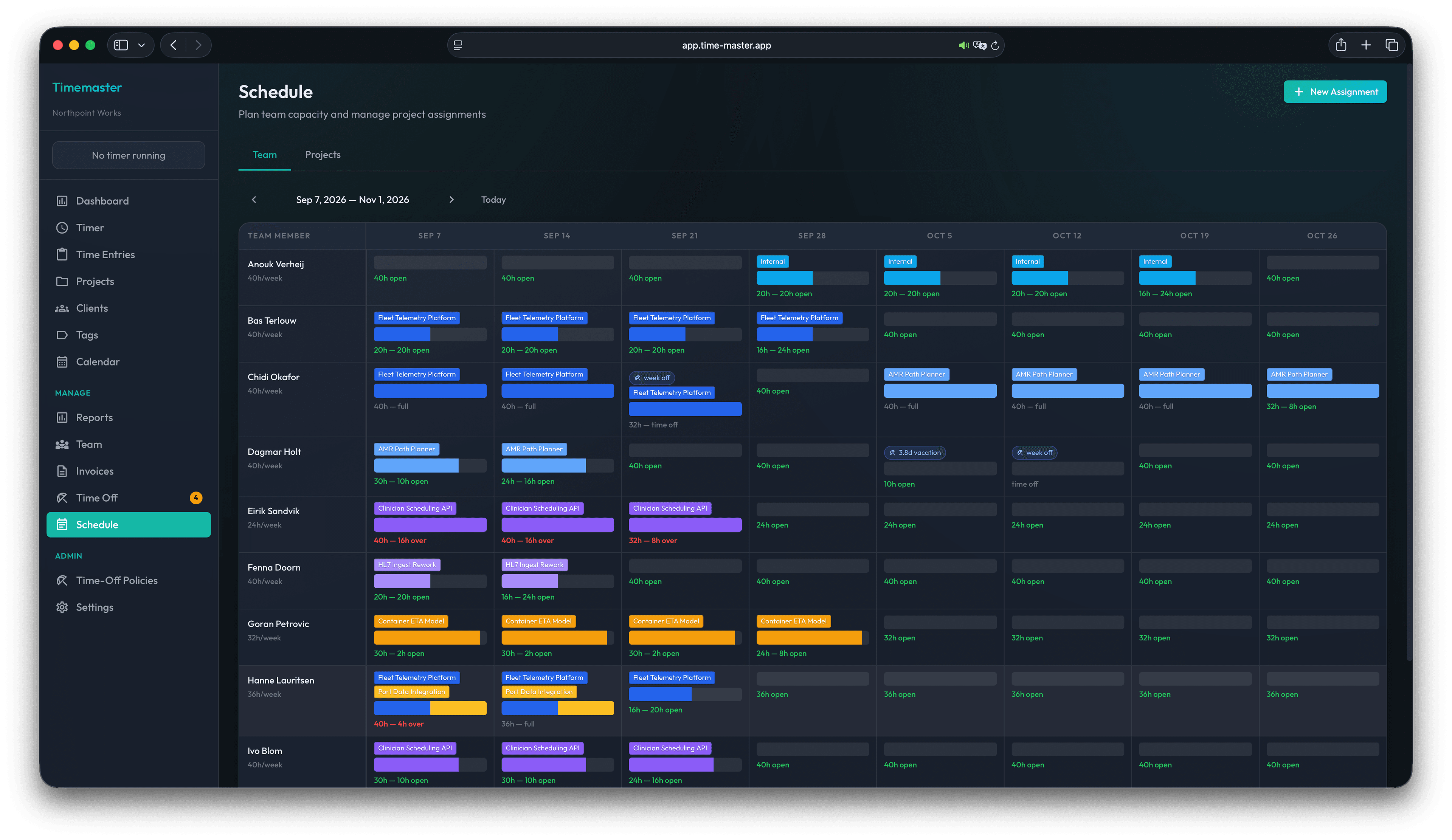 Timemaster web team tracker schedule showing sample weekly project assignments, open capacity, overtime, and time off by member.